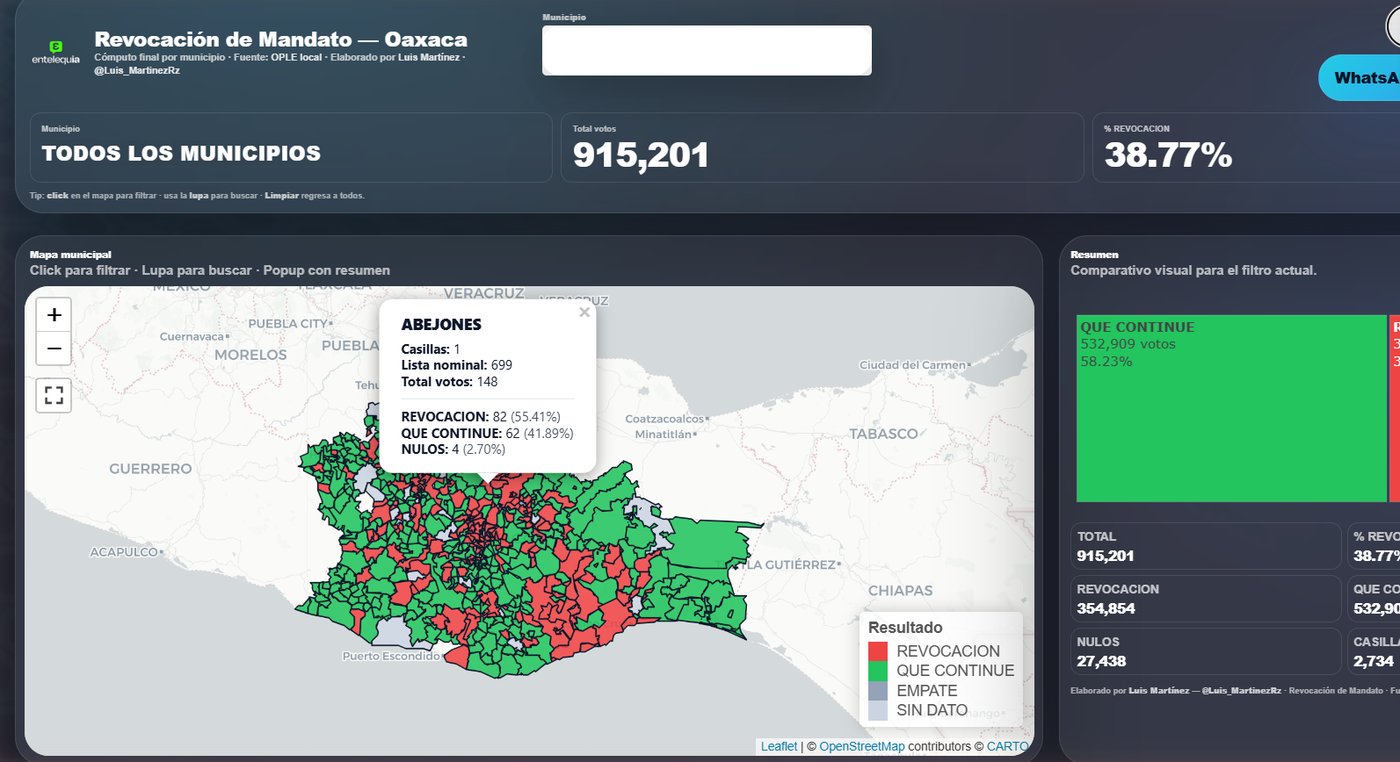 App Revocación de Mandato — Oaxaca